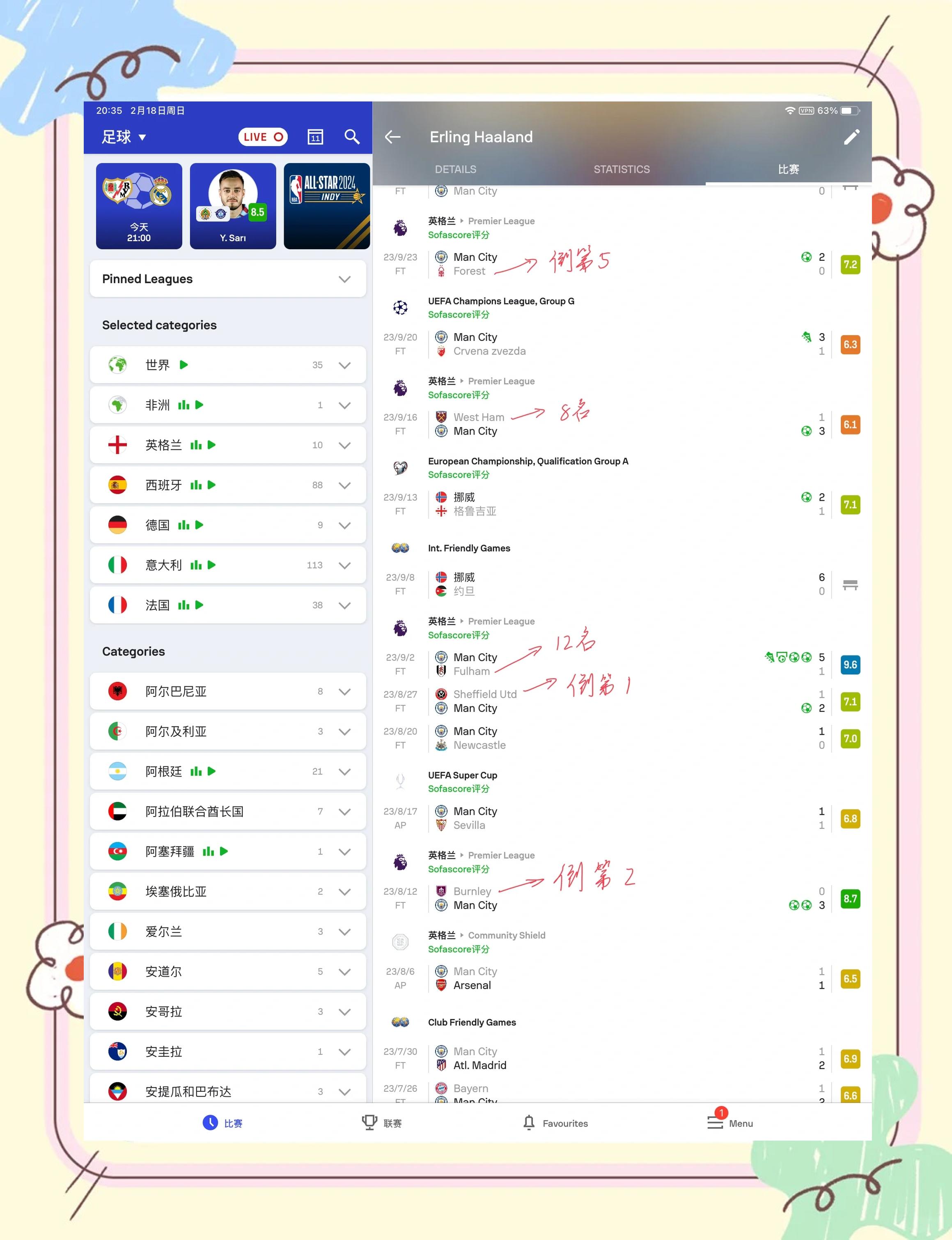 哈兰德关键节点赛事规则更新，加拿大队带队取胜！